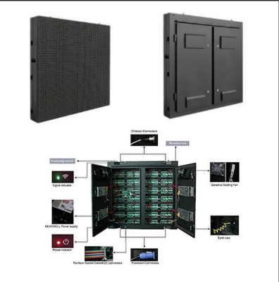จอแสดงไฟ LED ด้านนอกติดผนังคงที่ ด้วยการบริโภคพลังงานสูงสุด 800W / sqm